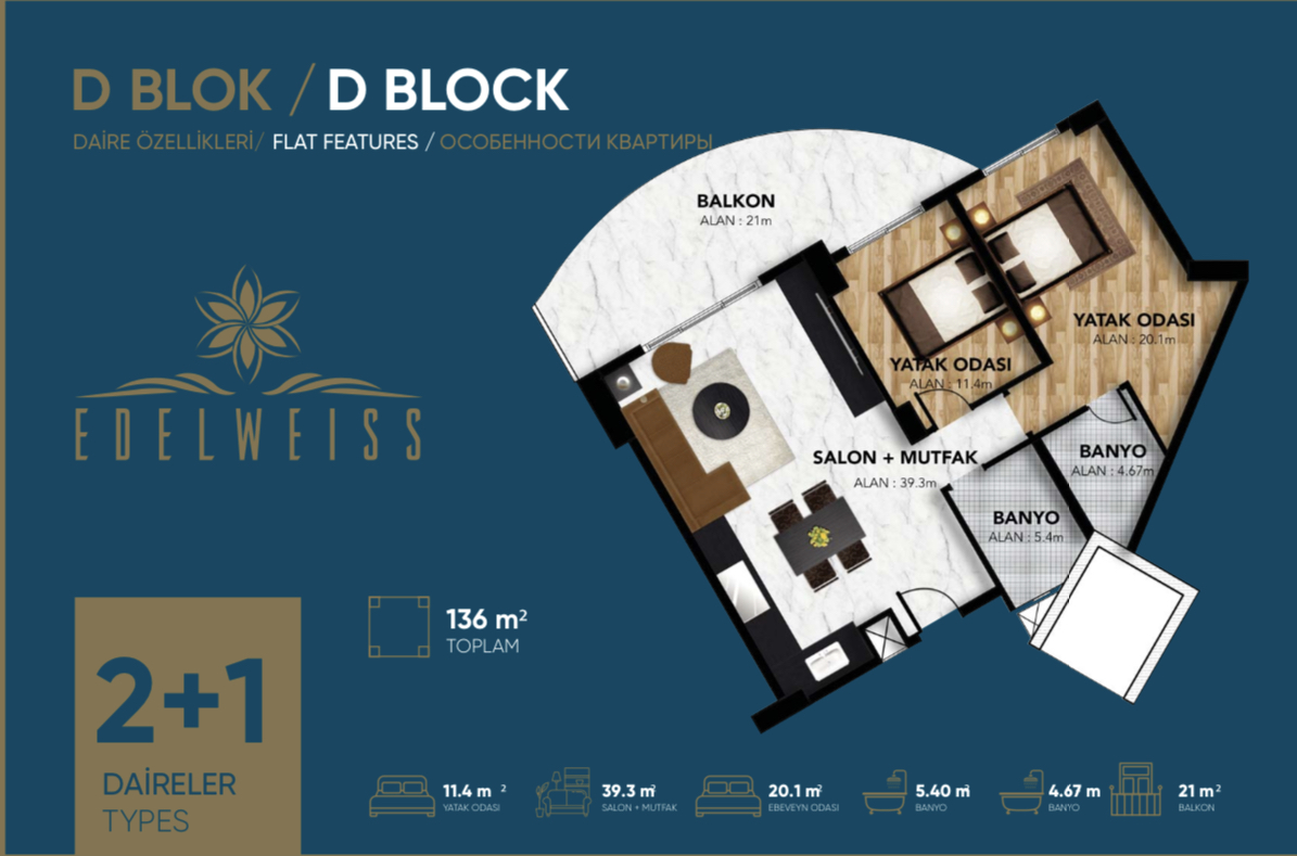 Edelweiss Holiday Residence plan 1
