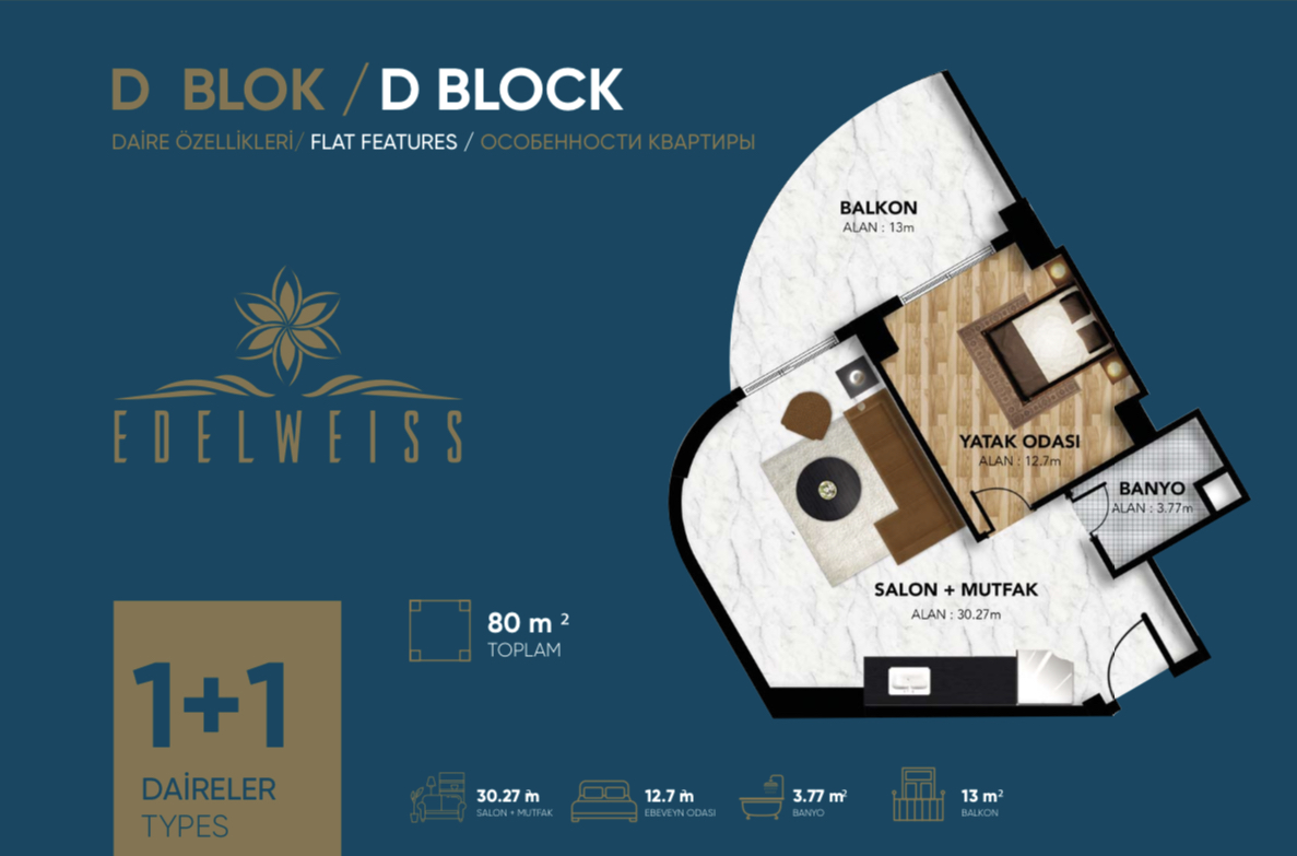 Edelweiss Holiday Residence plan 2