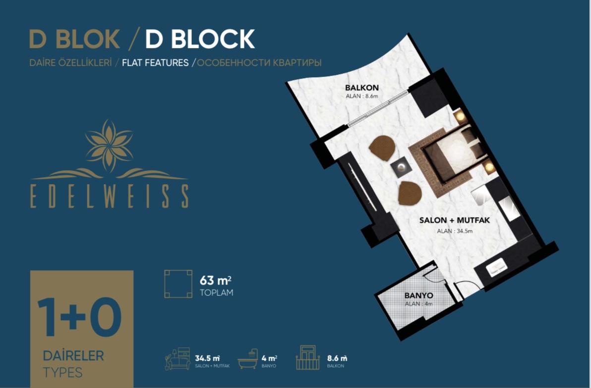 Edelweiss Holiday Residence plan 3