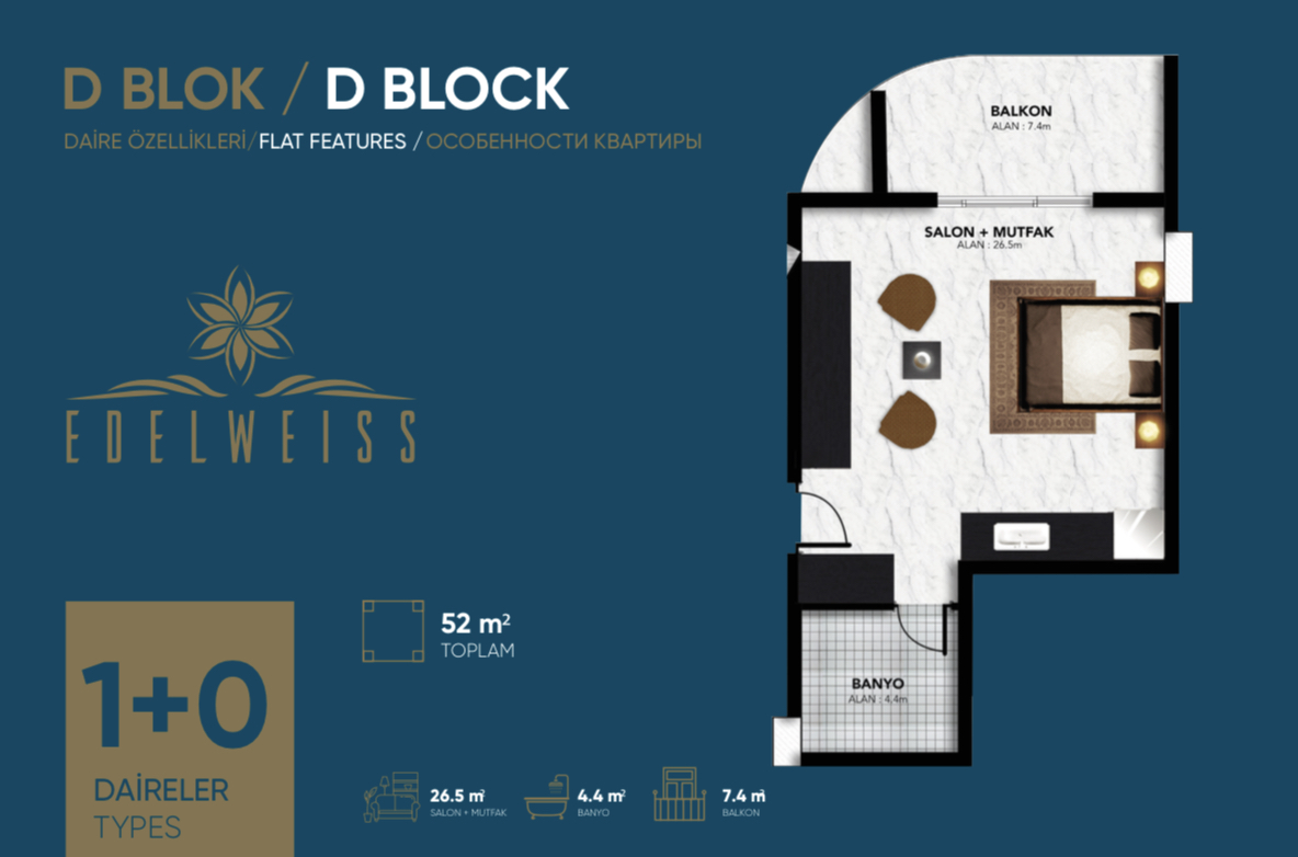 Edelweiss Holiday Residence plan 4