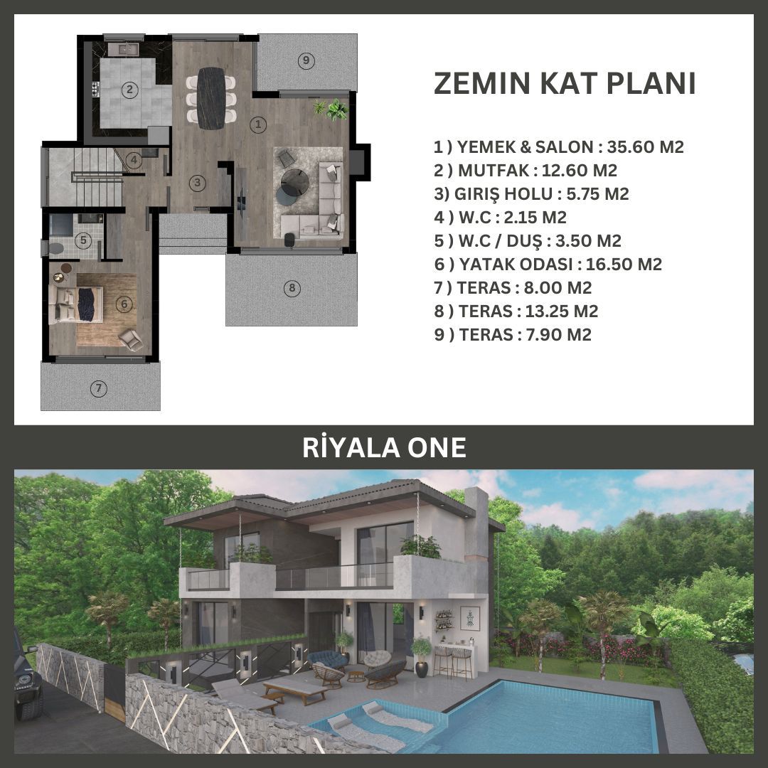 Riyala One plan 1